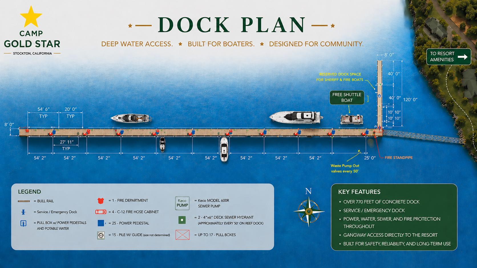 Camp Gold Star Dock Plan