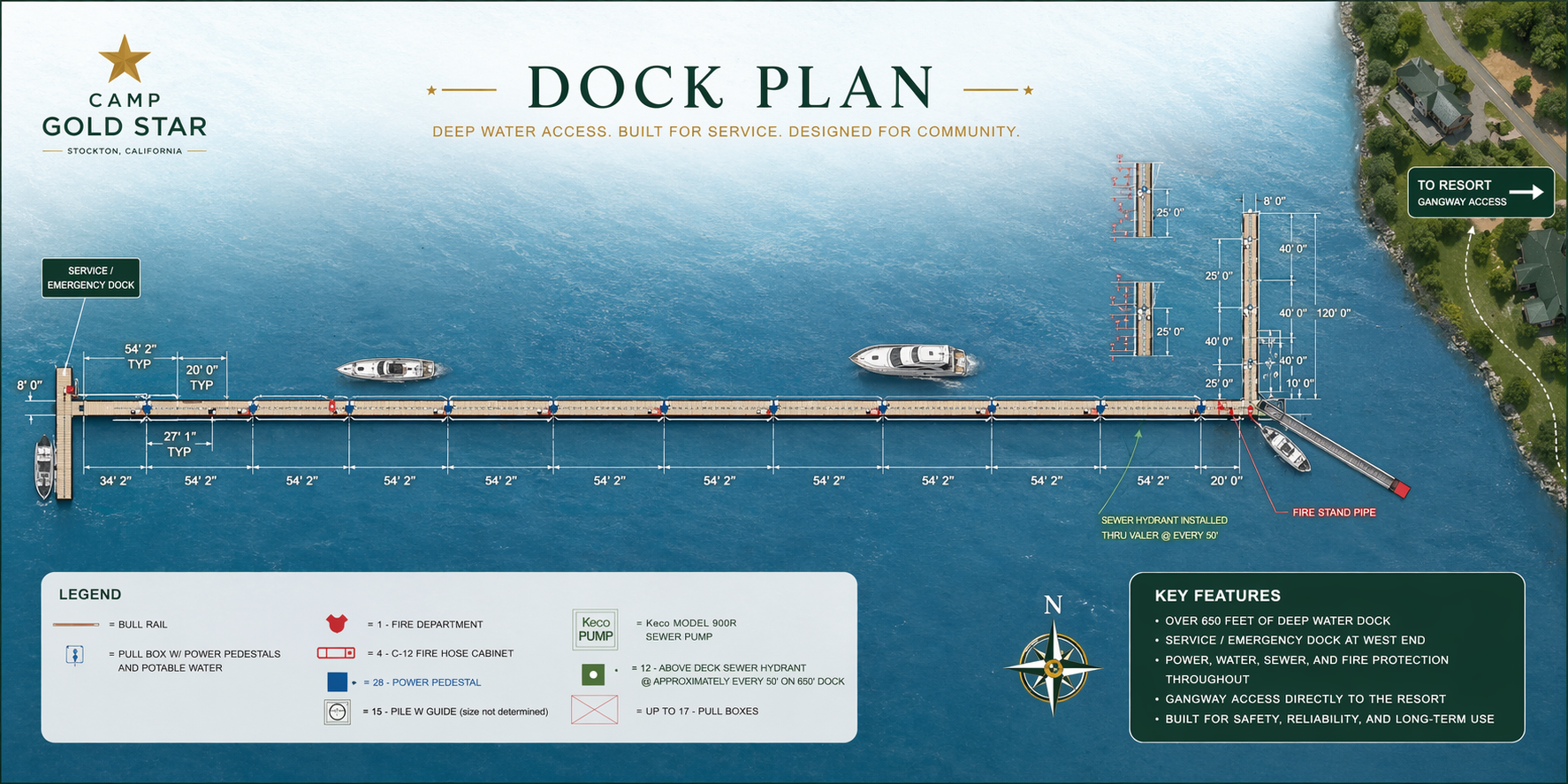 Camp Gold Star Dock Plan