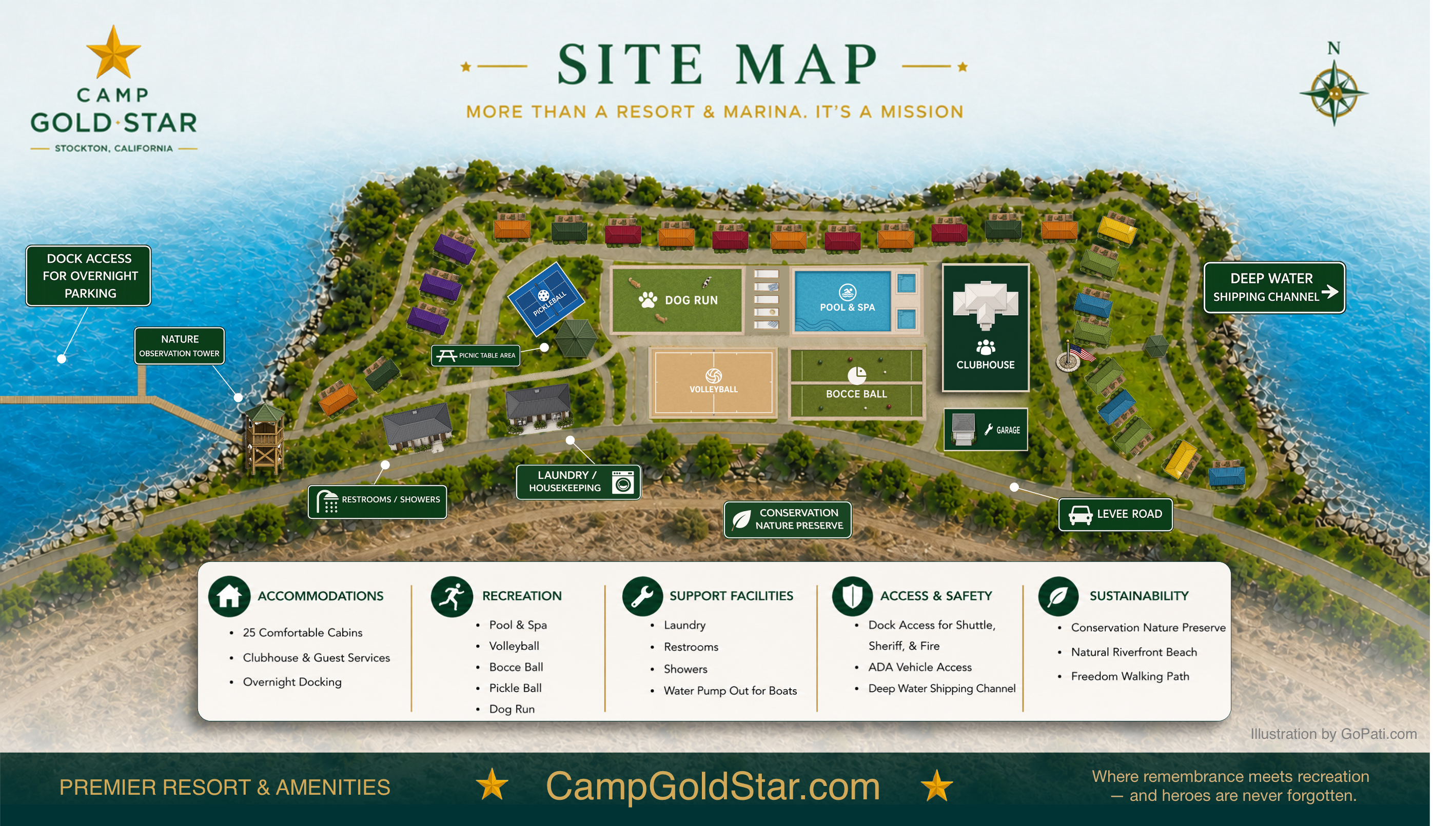 Full Camp Gold Star Site Map