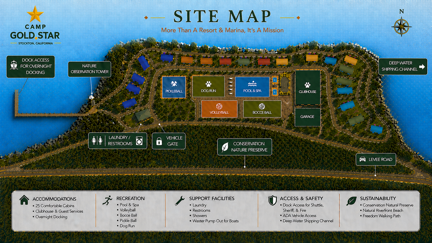 Full Camp Gold Star Site Map